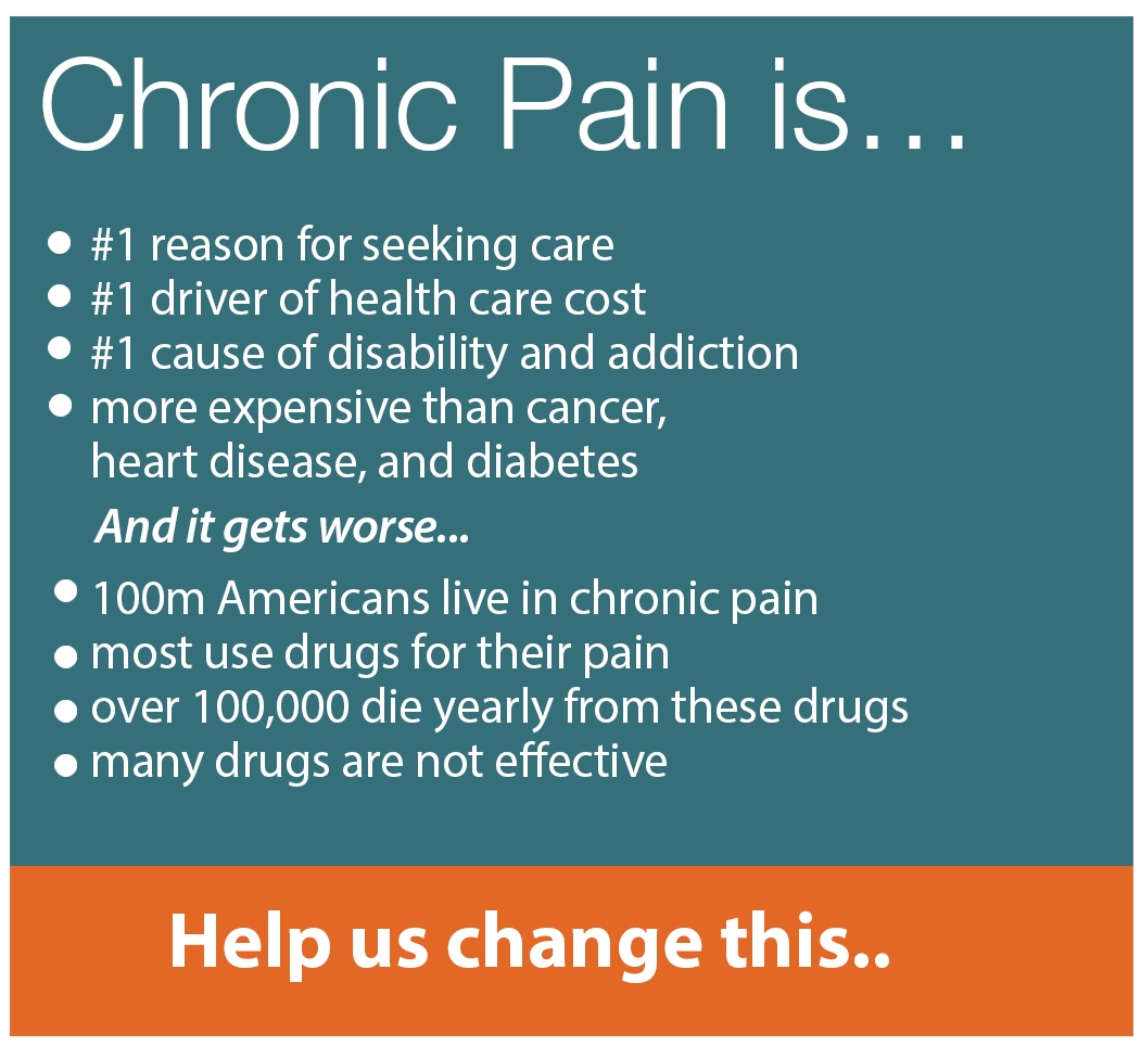 chronic pain
